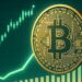 Bitcoin Realized P&L Ratio Signals Sustainable Rally: Reversal Risk Remains Low