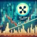 XRP Price Slides to Support, Is a Fresh Increase Coming Soon?