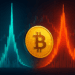 This Bitcoin Volume Signal Nailed The Top & Bottom: Analytics Firm