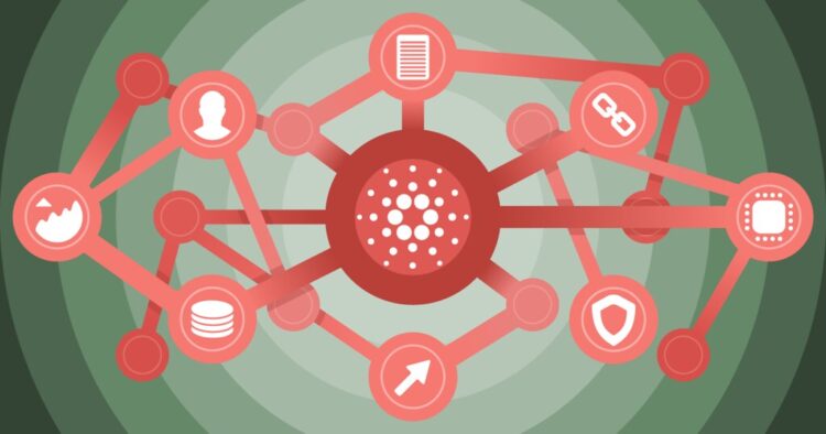 Can Cardano Repeat 2021 Surge? Technicals Point Toward $3–$6 Target – Details