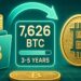 7,626 BTC Aged 3–5 Years Moves Onchain