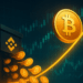 Bitcoin Touches $117,000 As Binance Records 9 Days Of Outflows