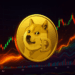 Dogecoin Awaits Risk-On Ignition As 2021 Pattern Repeats