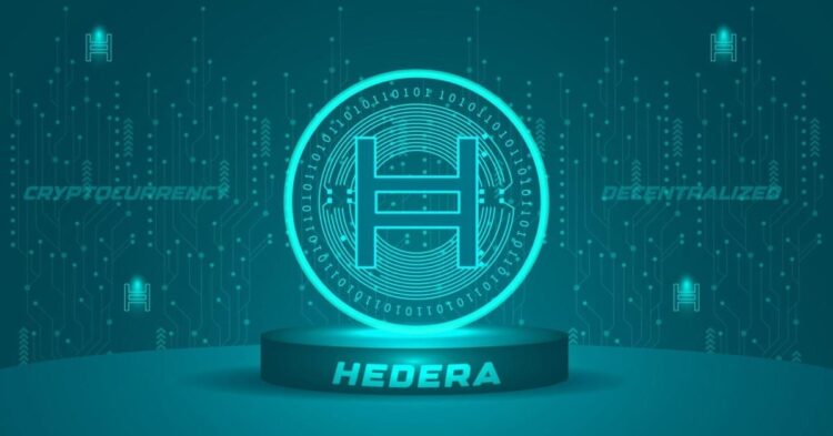 Wrapped Bitcoin Launch on Hedera Creates New Yield and Liquidity Paths for BTC Holders