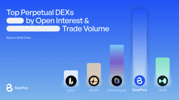 Perp DEXs: Top Perpetual DEXs by Open Interest & Trade Volume