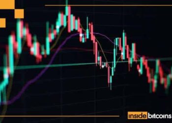 Crypto Fear Index Hits Panic Level