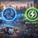 IOTA, Both Earth Bring Real-World EV Infrastructure On-Chain