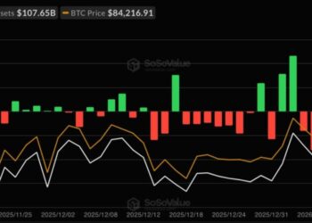 Crypto ETF Outflows Surge To Nearly $1B as Volatility Spikes