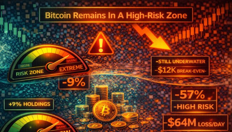 Bitcoin Remains In A High-Risk Zone As Short-Term Holders Stay Underwater