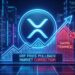 XRP Price Gives Back Upside, Market Watches Support Closely