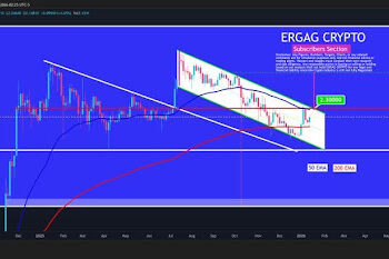 XRP Compresses At A Breakout Line — Structure Says Expansion Is Brewing