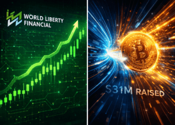 World Liberty Financial (WLFI) Jumps 12% as Bitcoin Hyper Hits $31.3M