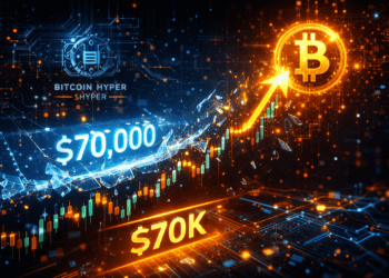 Bitcoin Back Above $70K – Is the Bear Market Over and Will $HYPER Follow?