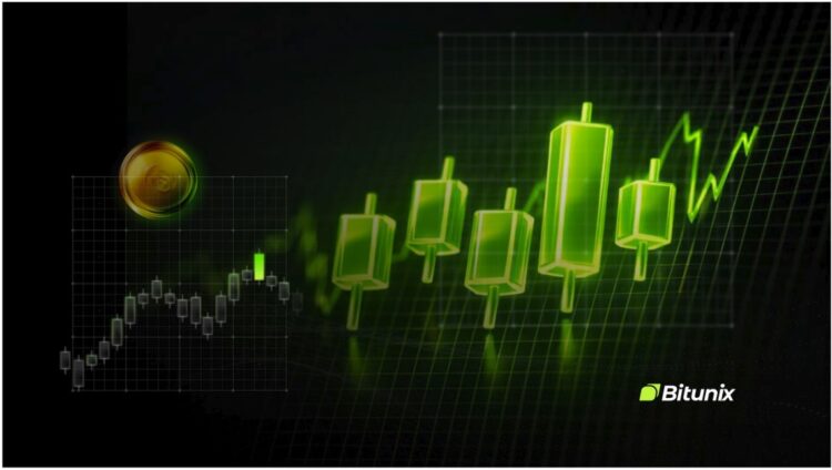 Bitunix Exchange Launches Smart Futures Grid Trading Tool