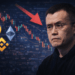 Binance’s CZ Pushes Back on Blame as Crypto Prices Slide