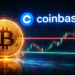 2 Bitcoin Price Levels Could Decide What’s Next, Coinbase Says