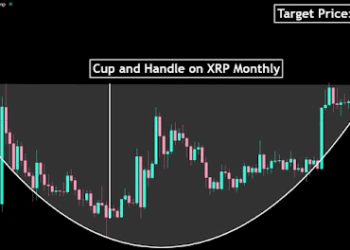 Cup And Handle Pattern Puts XRP Price At $60 After Hitting Resistance