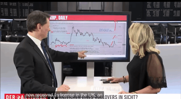 XRP Spotlighted In German Media With Bold $9 Projection