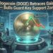 Dogecoin (DOGE) Retraces Gains — Bulls Guard Key Support Zone