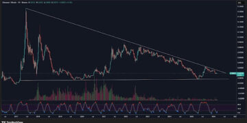 The 8-Year Ethereum Convergence That Says An Altcoin Season Stronger Than 2021 Is Coming