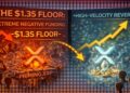 How Extreme Negative Funding Is Priming XRP For A High-Velocity Trend Reversal