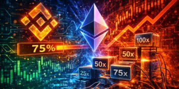 Ethereum Enters High-Leverage Regime As Binance Exposure Crosses 75%