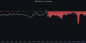 PIPPIN Crypto Plummets -45%: $200M Wiped From Market Cap as Traders Target New Meme Coin