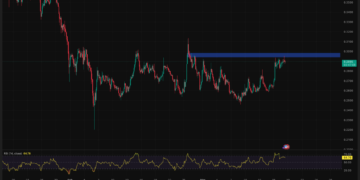 Cardano Price Pinned Below $0.30 for 45 Days Straight — Is a Violent Breakout Finally Coming?