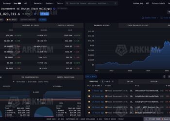 Masterclass in OTC Liquidation: How Bhutan Moved $72M Bitcoin Without Moving the Price