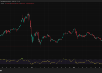 Silver Price Prediction: CME Just Hiked Silver Margins and Triggered a 46% Crash From All-Time Highs — Is the Worst Over?