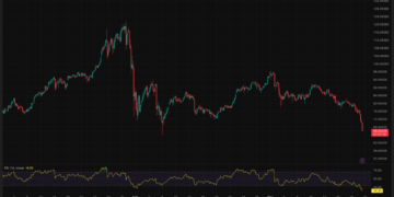 Silver Price Prediction: CME Just Hiked Silver Margins and Triggered a 46% Crash From All-Time Highs — Is the Worst Over?