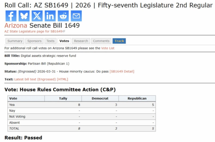 XRP Price Prediction: XRP Could Soon Become a State Treasury Asset