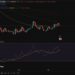 Ethereum Price Prediction: Golden Triangle Since 2017 To Send ETH Parabolic