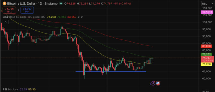Bitcoin is CIA Operation: Professor Jiang Believes