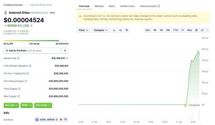 What is Asteroid Shiba Crypto? Elon Musk SpaceX New Mascot?