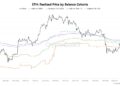 Ethereum Whales Are Sitting on a Breakeven Ceiling at $2,400 Price: Are They About to Kill the Rally?