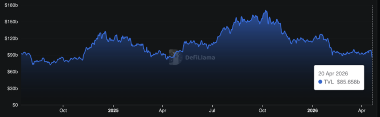 LayerZero Says Lazarus Group Likely Behind Kelp DAO Exploit