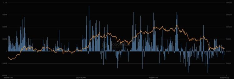 BlackRock Is Paying $350,000 for Crypto Executives: Is Wall Street Digital Asset Takeover Just Getting Started?
