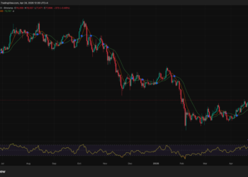 Trump Just Confirmed He Will Speak at the TRUMP Memecoin Gala: Will His Words Move the Crypto Market?