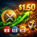 XRP Rallies Toward $1.50—Expert Cites 3 Dates That Could Decide The Next Direction